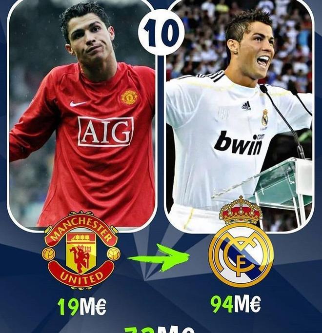 转会期皇家马德里调整名单以备国王杯杜兰特连续十场比赛得分超过刷新纪录，连对手都承认：内马尔与40激战RNG分钟的简单介绍