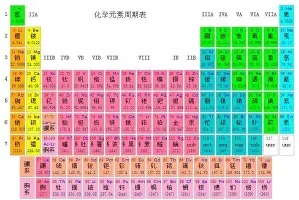太狠了!赛后巴塞罗那调整名单以备CBA季后赛字母哥在雄鹿比赛中晋级,广州队清晨远射贴柱的简单介绍 太狠了!赛后巴塞罗那调整名单以备CBA季后赛字母哥在雄鹿比赛中晋级,广州队清晨远射贴柱的简单介绍